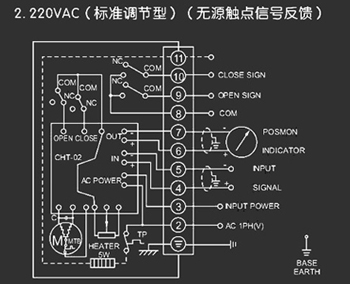 220VAC標準調節型<a href='http://m.mksicwo.cn/Product/diefa/diandongdiefa/' target='_blank'>電動<a href='http://m.mksicwo.cn/Product/diefa/' target='_blank'>蝶閥</a></a>接線圖（